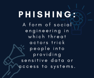 Phishing: A form of social engineering in which threat actors trick people into providing sensitive data or access to systems.
