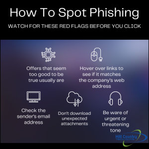 How to spot phishing in a few simple steps
